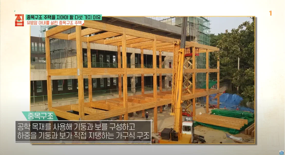 중목구조의 기둥과 보