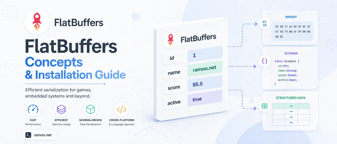 FlatBuffers 기본 개념과 Ubuntu 22.04 빌드 메모